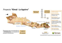 Luz verde a Kimal-Lo Aguirre